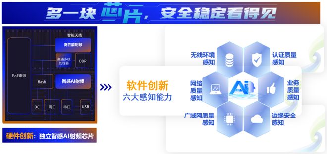 信锐助力“环保小巨人”打造绿色出行新篇章！(图1)