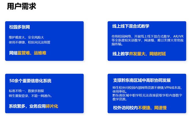 喜报！全光网项目荣获全国大赛二等奖！(图3)
