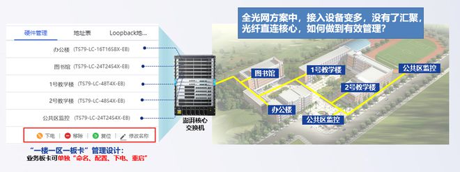 喜报！全光网项目荣获全国大赛二等奖！(图5)