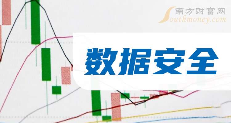 2024年A股数据安全上市龙头企业（附龙头名单）（20241213）(图1)