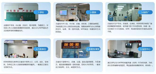 不同领域的网络同步时钟系统应用示例(图1)