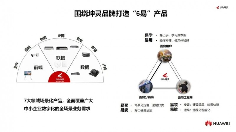 中小企业安全市场或将迎来新变革(图5)