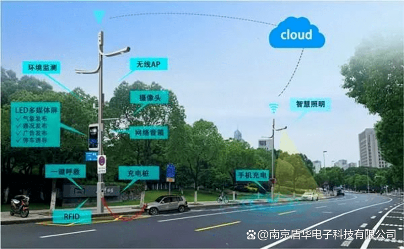 第三季度全国5G新基建智慧灯杆建设案例TOP10(图4)