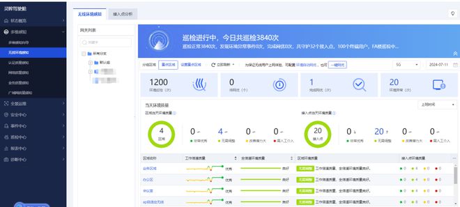 信锐赋能锂电龙头负极工厂网络建设邂逅用网优体验！(图5)