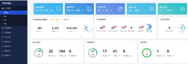 信锐赋能锂电龙头负极工厂网络建设邂逅用网优体验！(图7)