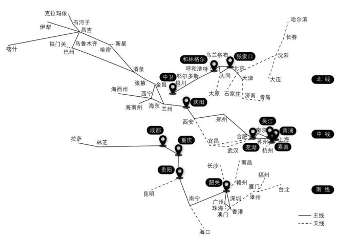 关注丨国家算力大通道总体布局和推进策略研究(图3)