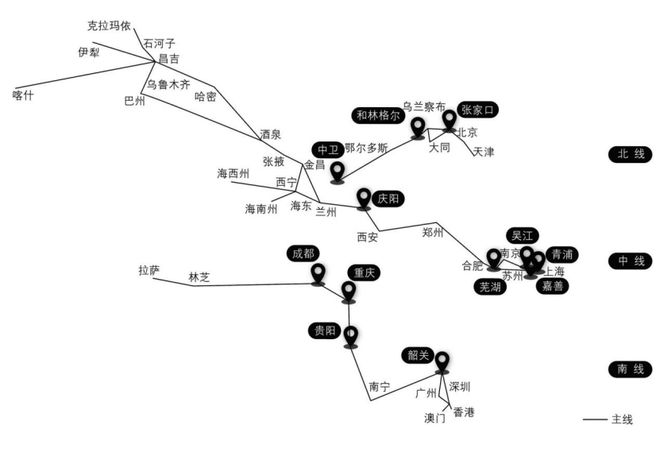 关注丨国家算力大通道总体布局和推进策略研究(图2)