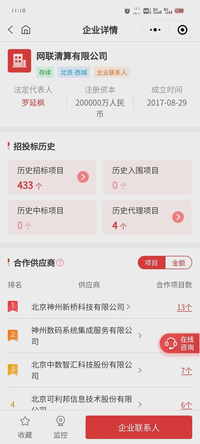 672万（防火墙）大单：185万（中）(图1)