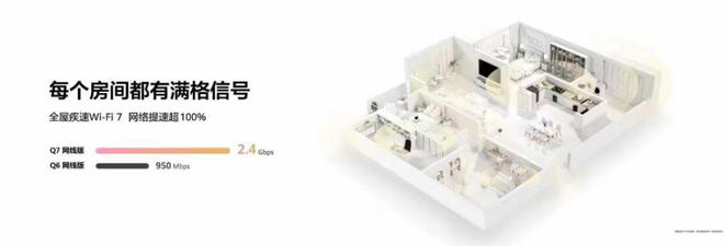 星闪网关+Wi-Fi7+AI抗干扰：凌霄如何破解家庭网络顽疾(图2)
