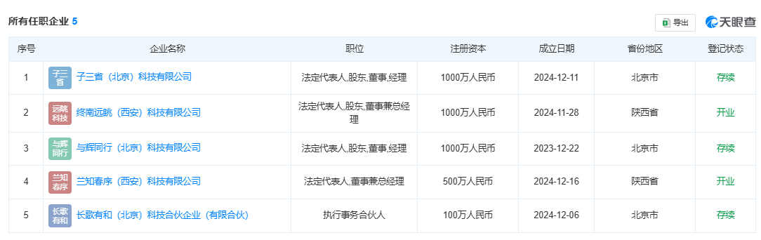 董宇辉间接持股与辉同行律师解读：通过防火墙公司隔离风险(图2)