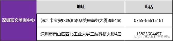 香港MBAVS内地MBA：哪条路径更适合你的职业规划？(图1)