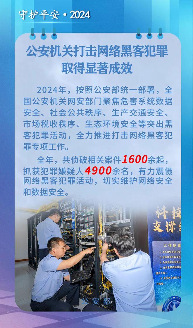 “守护平安·2024”：打击网络黑客犯罪典型案例分析(图1)