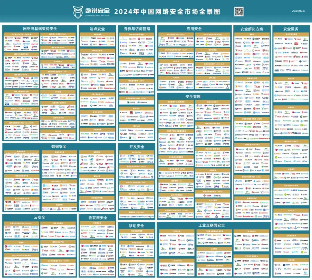 芯山石信安全！2024山石网科基础设施安全回顾(图14)