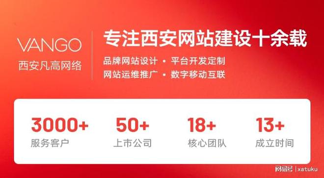 西安网站建设解决方案助力企业数字化转型(图2)