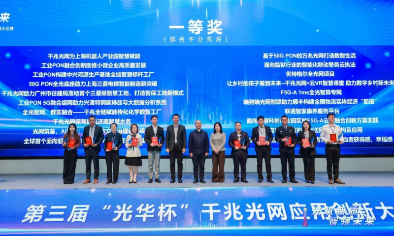 浙江移动F5G-A1ms全光智算专网荣获第三届“光华杯”东部赛区一等奖(图1)