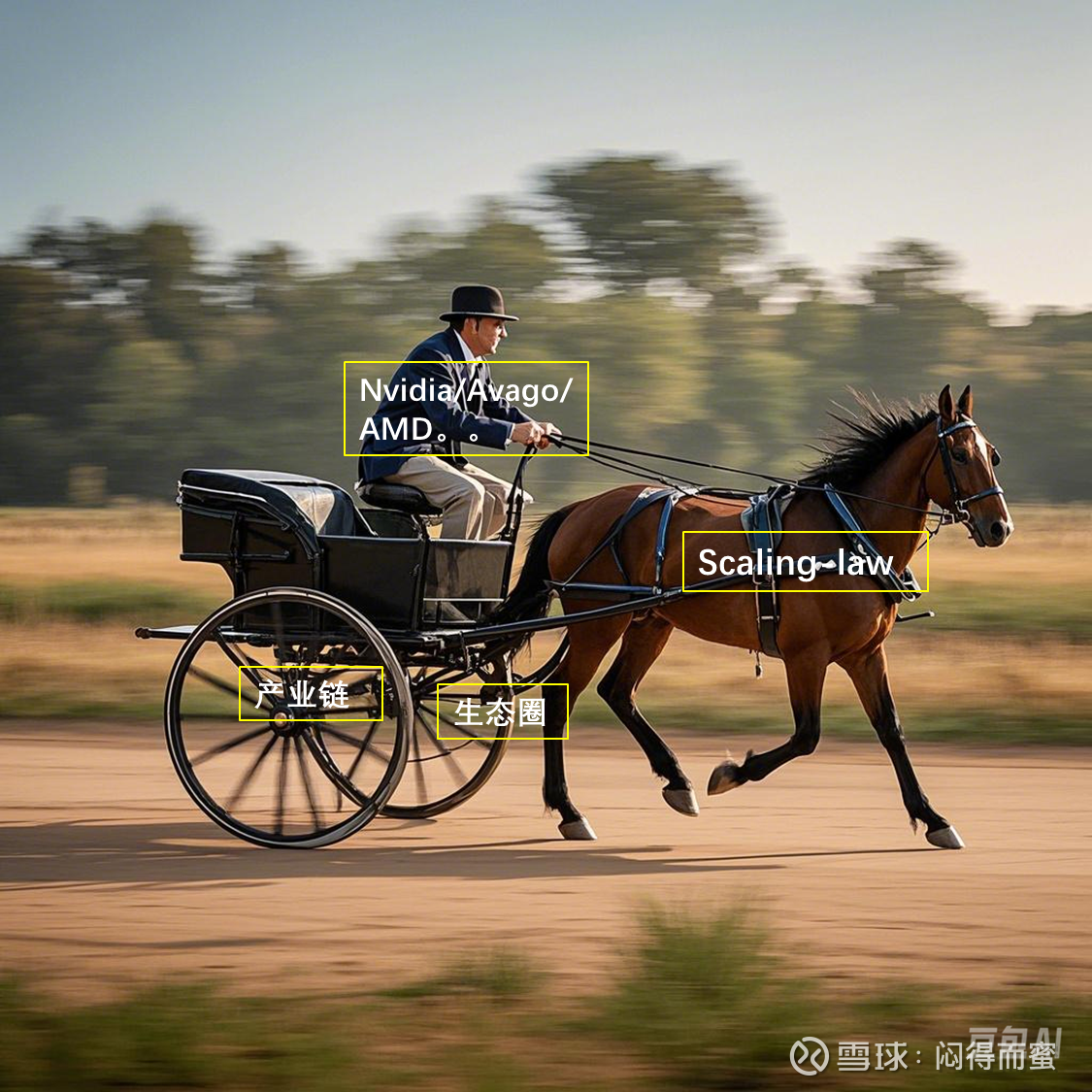 AI全光互联的量产节奏底层逻辑(图1)