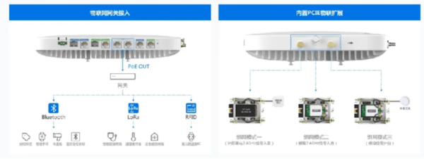 锐捷Wi-Fi7新一代全院零漫游解决方案创新发布为智慧医院建设注入新动力(图3)