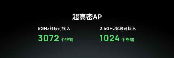 TP-LINK2025春季新品发布会开启全场景数字化新时代(图1)