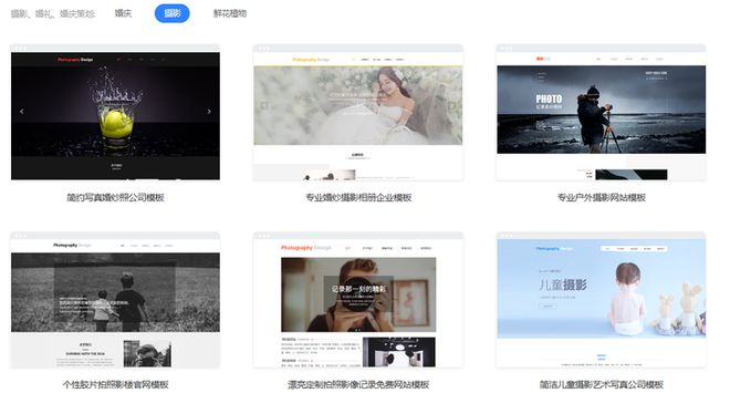 解锁网站搭建模板的成功秘诀(图4)