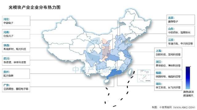 2025年中国光模块产业链梳理及投资热力地图（附产业链全景图）(图16)