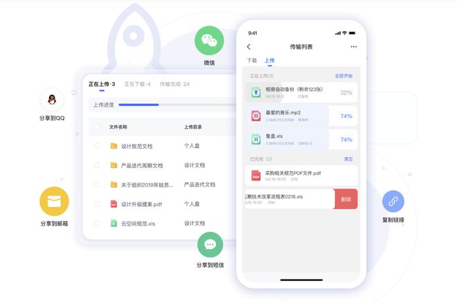 构建全面办公解决方案移动云助力企业开启高效办公之旅(图2)