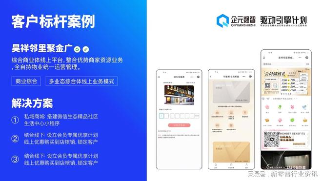 还在为分销合规头疼？企元数智免费送解决方案(图1)