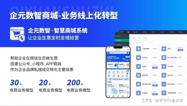 还在为分销合规头疼？企元数智免费送解决方案(图2)