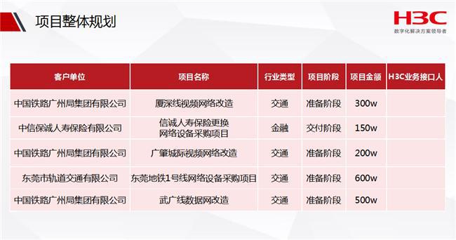 正益信息：用专业赋能领航行业数字化变革(图1)