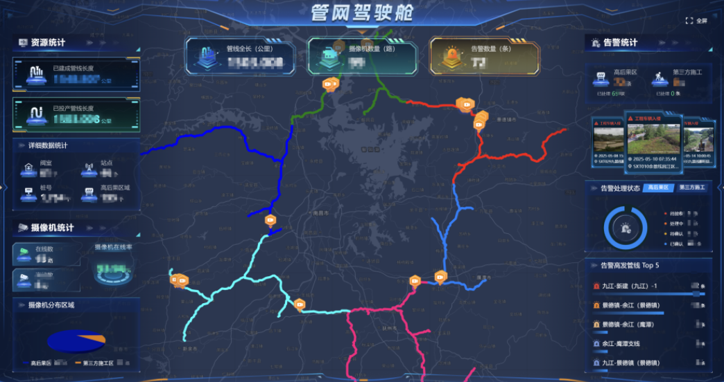 texthtml(图1)