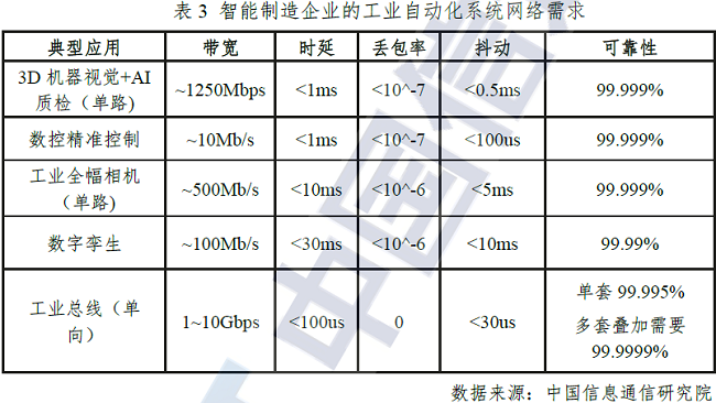 50GPON：构筑算力网络的“全光高速公路”——从技术突破到场景革命(图1)