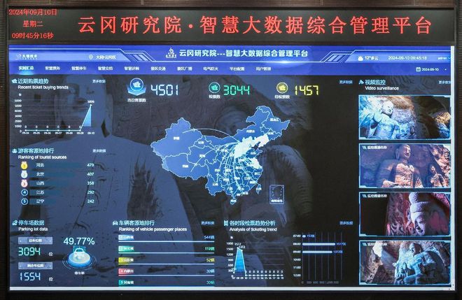 2024年“数据要素×”大赛优秀项目案例集——文化旅游案例之一数据资源汇聚融合赋能文物保护利用——以云冈石窟为例(图2)