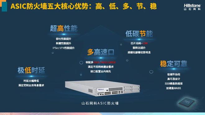山石网科亮相华讯网络安全大讲堂共话AI时代安全新范式(图7)