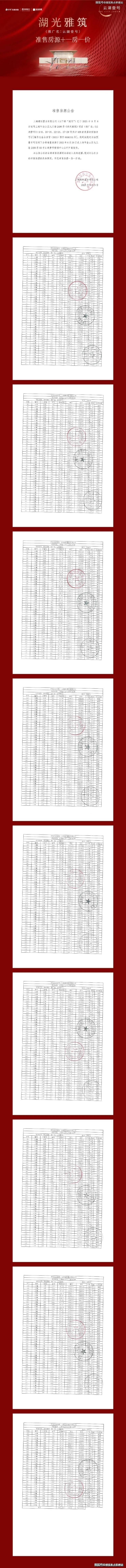 云湖壹号(云湖壹号售楼处)首页网站-售楼处欢迎您-楼盘详情-户型配套-位置(图10)