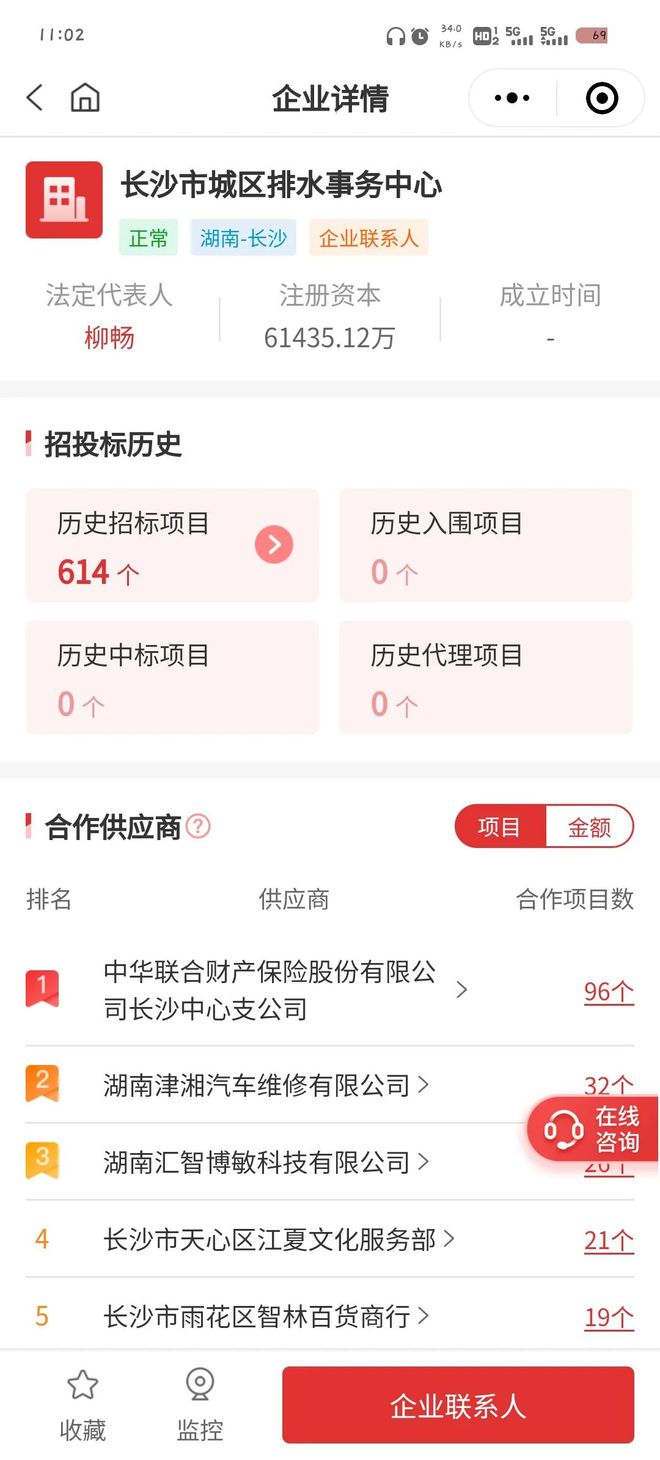 硬刚称：低价串标、促成高价中标的嫌疑(图1)