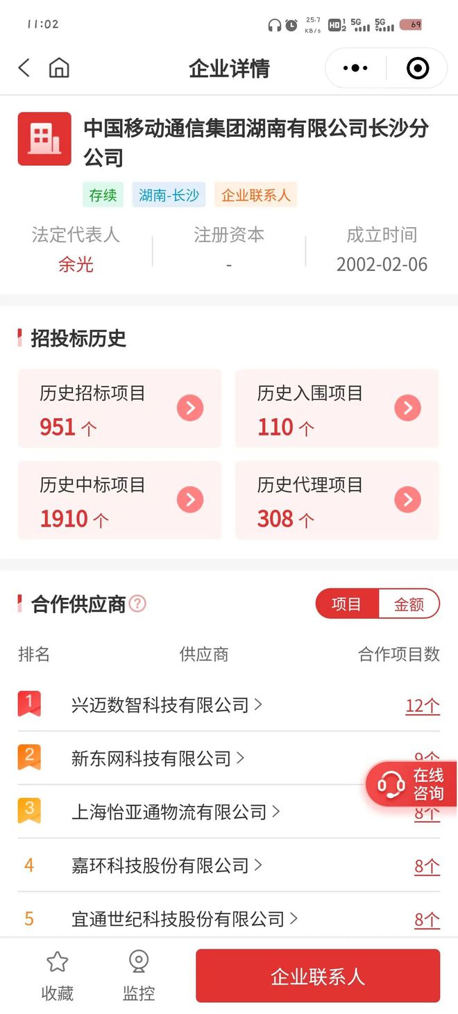 硬刚称：低价串标、促成高价中标的嫌疑(图3)