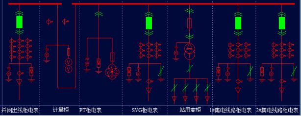 Acrel-1000DP光伏监控系统在分布式光伏10KV并网系统的应用(图2)