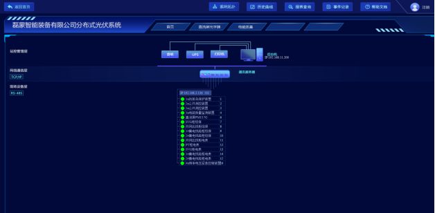Acrel-1000DP光伏监控系统在分布式光伏10KV并网系统的应用(图4)