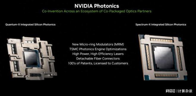 10倍可靠性+35倍能效提升！NVIDIA推出硅光网络交换机(图1)