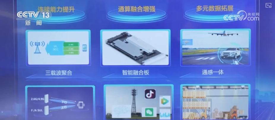 5G-A开启5G应用“下半场”这些技术、产品改变你我生活(图2)