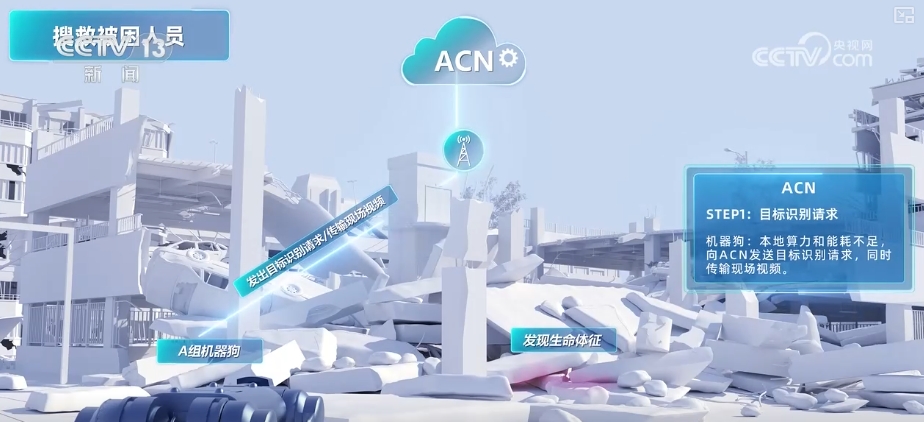 5G-A开启5G应用“下半场”这些技术、产品改变你我生活(图15)