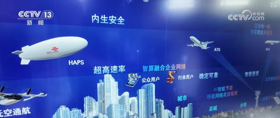 5G-A开启5G应用“下半场”这些技术、产品改变你我生活(图13)