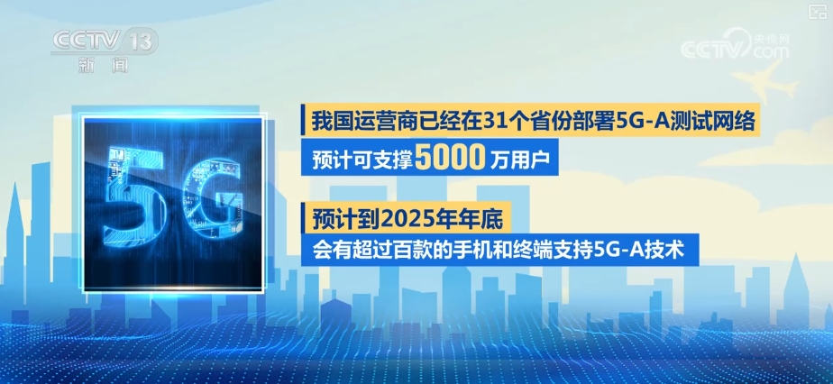 5G-A开启5G应用“下半场”这些技术、产品改变你我生活(图12)