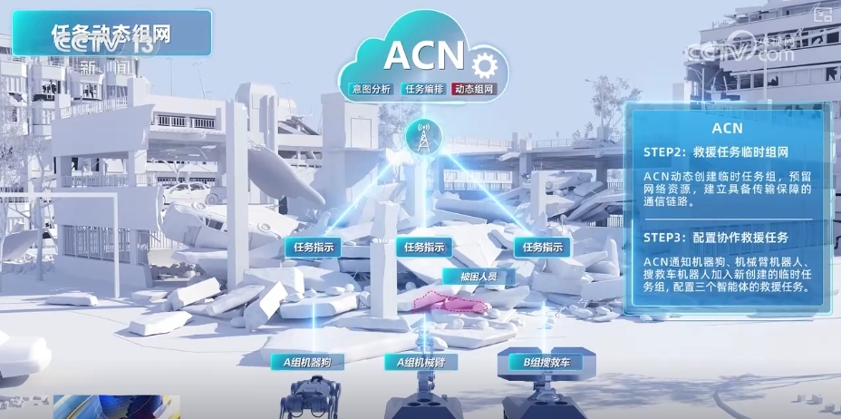 5G-A开启5G应用“下半场”这些技术、产品改变你我生活(图16)