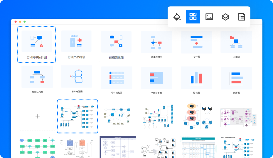 专业拓扑结构图(图2)