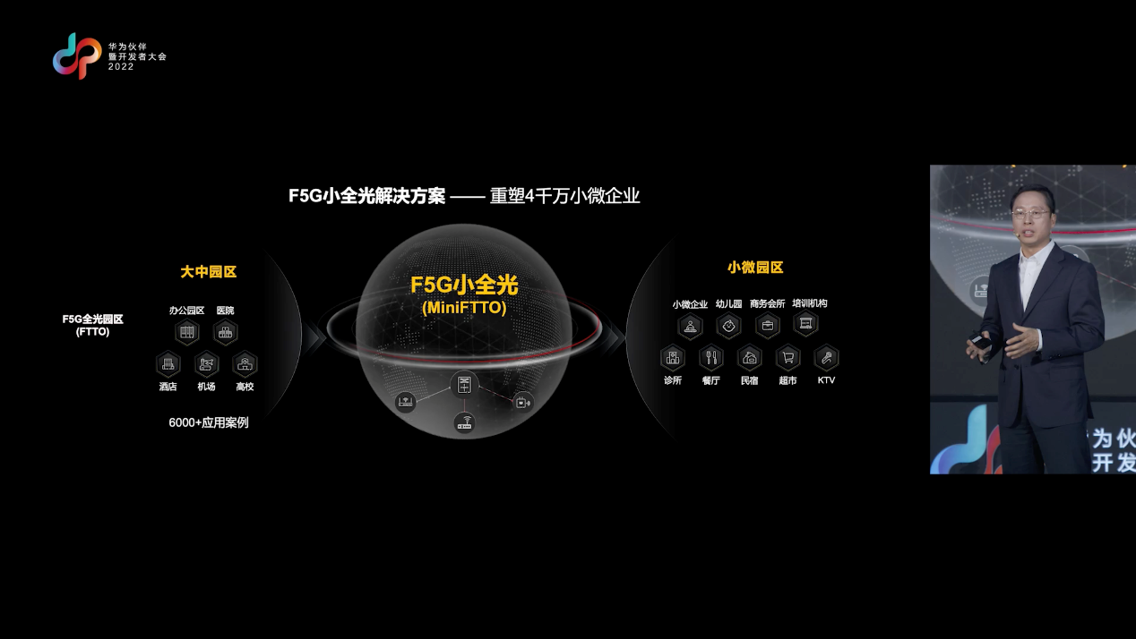 华为发布F5G小全光解决方案用光重塑小微园区(图1)