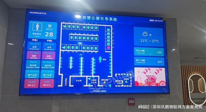 智能厕所无线方案在应用解决了哪些问题带来哪些效益(图8)