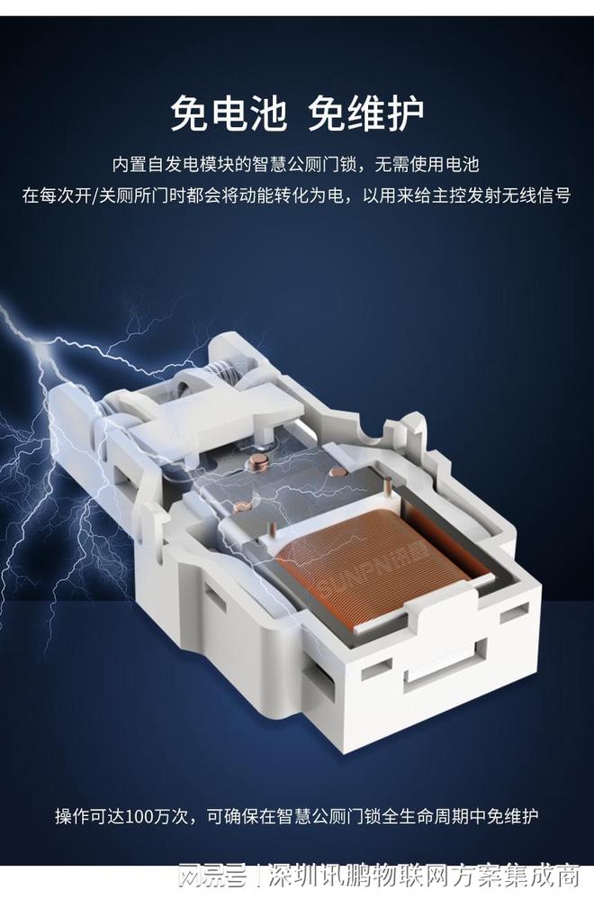 智能厕所无线方案在应用解决了哪些问题带来哪些效益(图2)