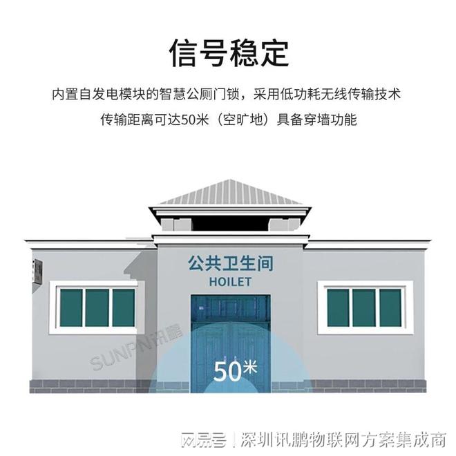 智能厕所无线方案在应用解决了哪些问题带来哪些效益(图3)