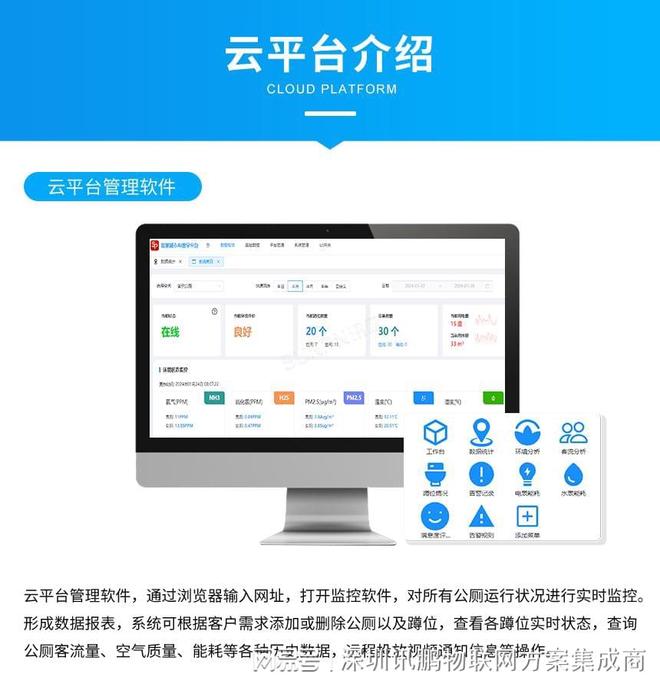 智能厕所无线方案在应用解决了哪些问题带来哪些效益(图6)
