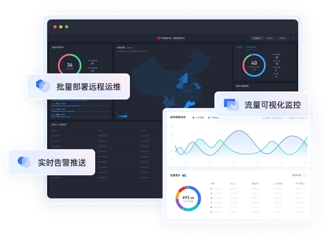贝锐蒲公英赋能连锁门店网络零接触部署与远程运维(图5)